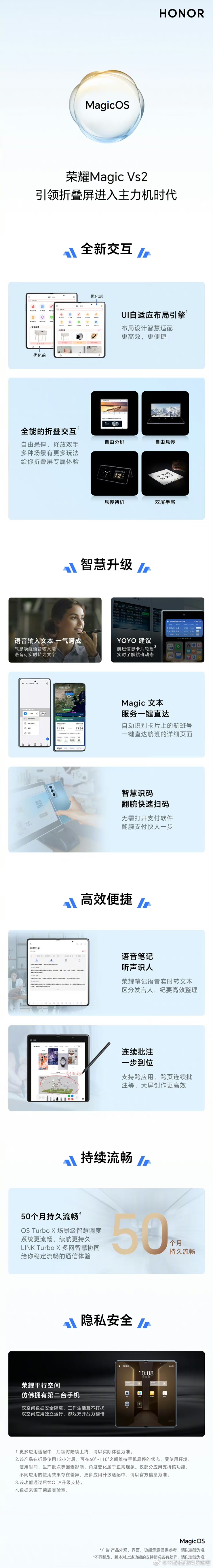 #荣耀Magic Vs2#携全新MagicOS 7.2惊艳登场啦[酷]超多功能体