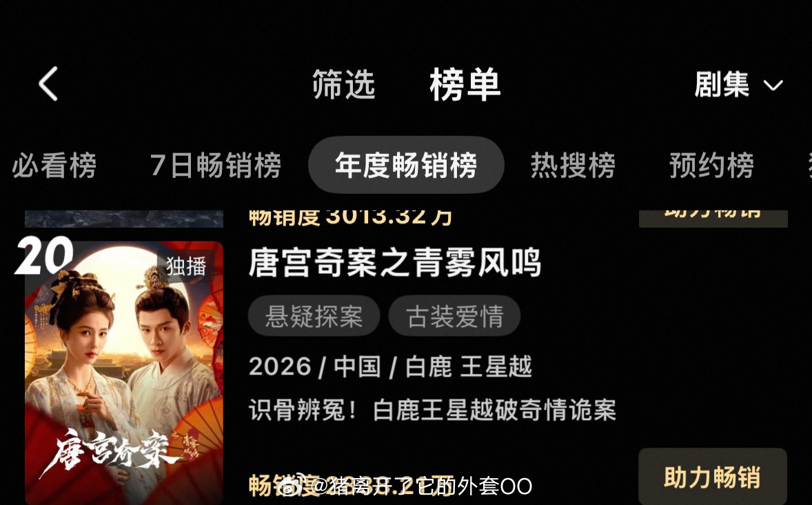 白鹿唐宫奇案以优酷历史第二快的速度进入优酷拉新年榜！🎉 