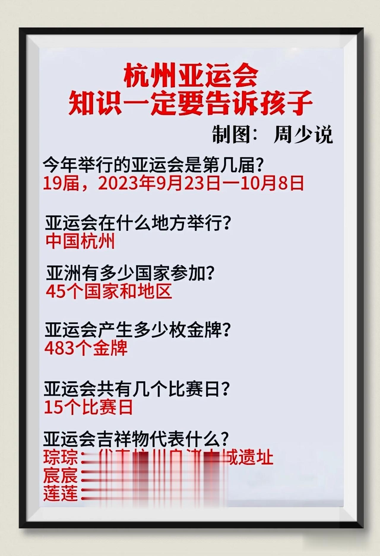 杭州亚运会知识，一张图全整理好在这里了，比如今年举行的亚运会是第19届，在杭州举