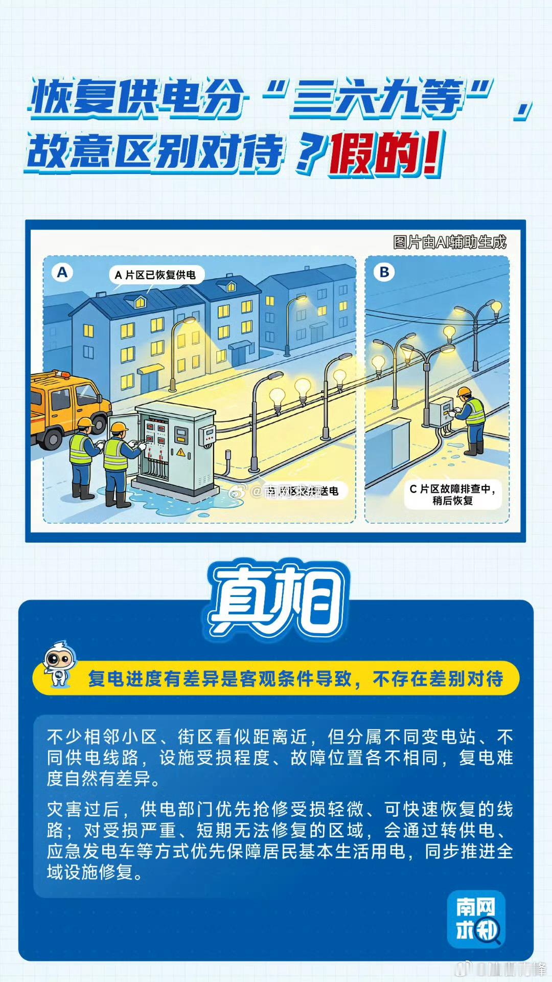 【台风天电力谣言，这7条一个都别信】越是特殊时期，越要保持定力。近期受台风“美莎