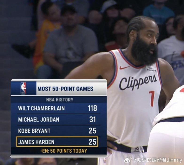 是他生涯第25次50+，追平科比位列历史第三！前两位分别是：张伯伦118次，乔丹