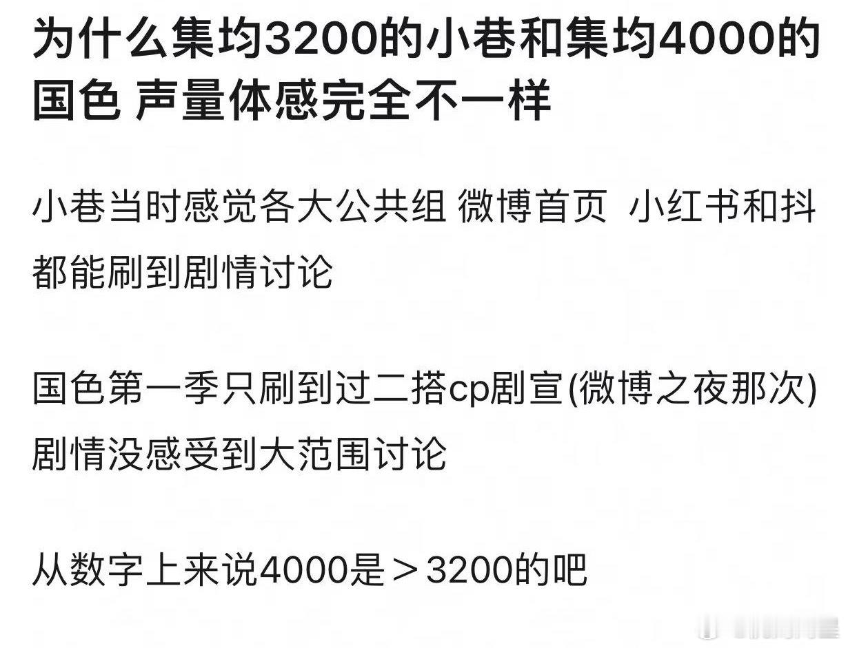 4000的国色和3200的小巷人家，谁都敢说，不管演员还是粉丝都会选3200的小