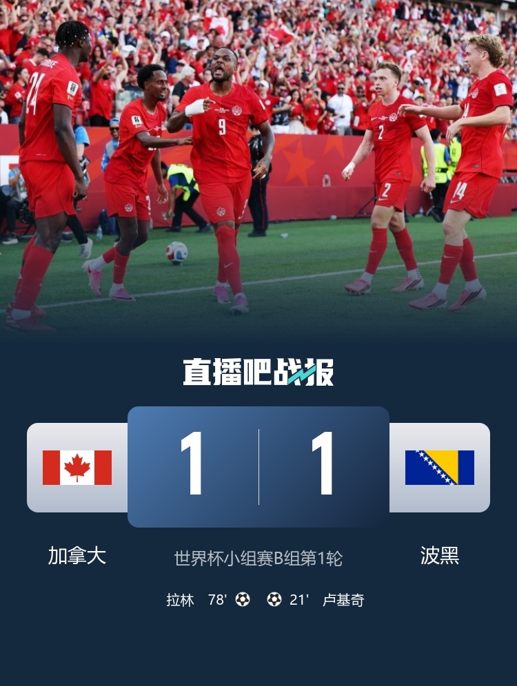 世界杯  预想全变样！东道主没赢，波黑没爆冷，1-1平局打脸所有预判 