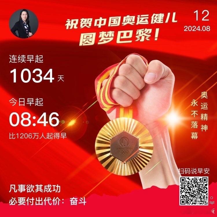 #早安#凡事欲其成功必要付出代价：奋斗  ​​​