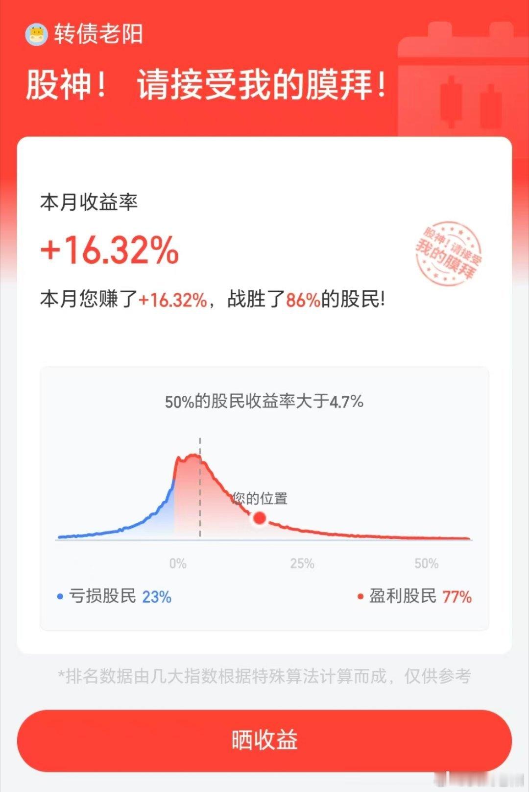 50w做可转债【第40天】目前总资产:88.61当日参考盈亏:-4.27w今日做