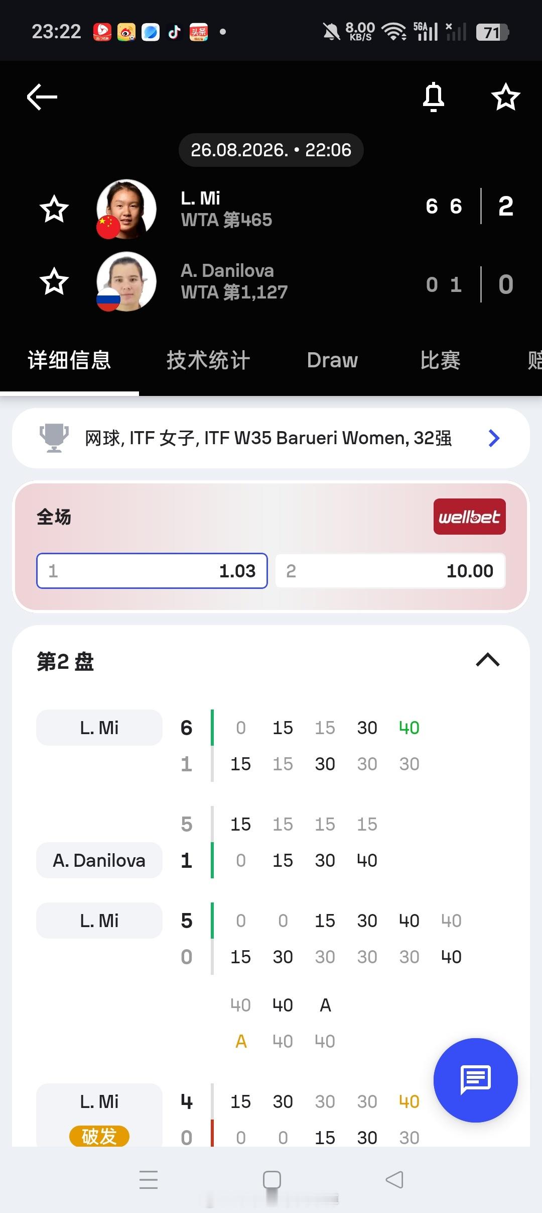 小花小草资讯[超话] 【🇧🇷巴西利亚里W35】女单正赛第一轮 7号种子米兰6