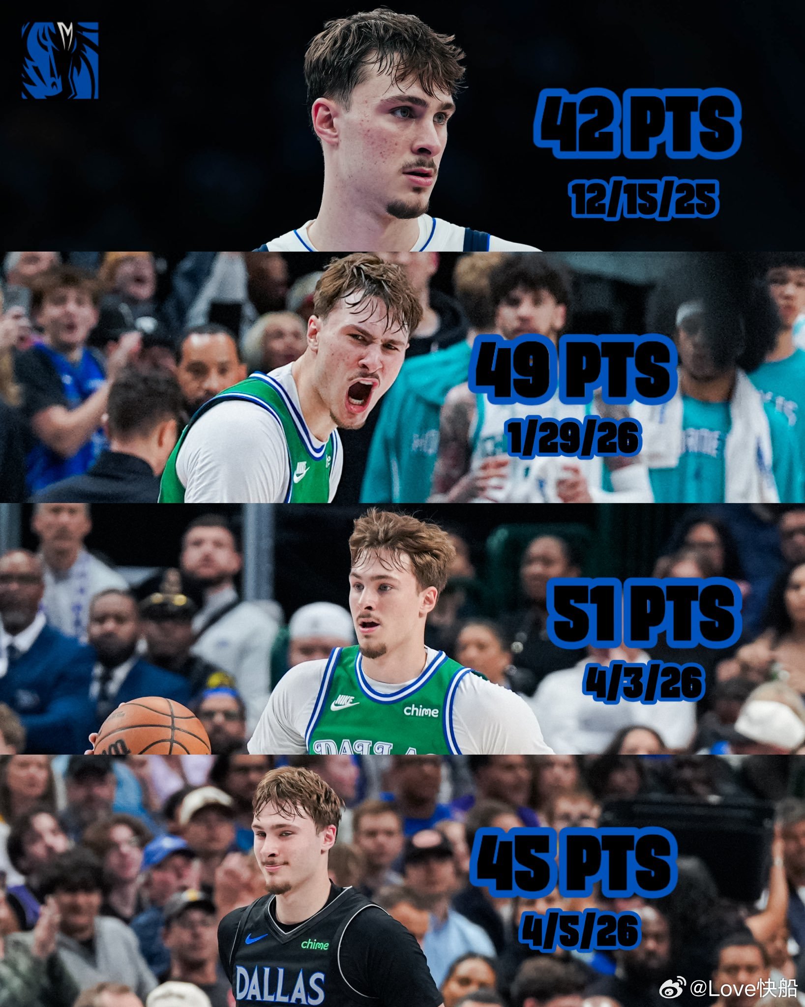 PJ华盛顿、加福德、布兰登-威廉姆斯都不会出战与快船的比赛！弗拉格最近状态火热，