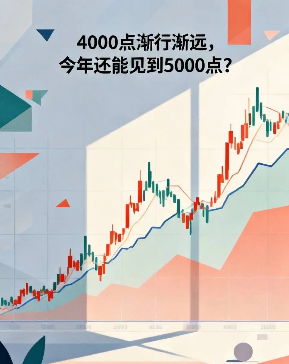 刘纪鹏，4000点渐行渐远，今年还能见到5000点？上证下挫3%，深证下跌5%，