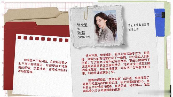 张小斐开盘杀青张小斐的职场大女人来了，新剧开盘杀青，正午阳光加持，已经开始蹲播出