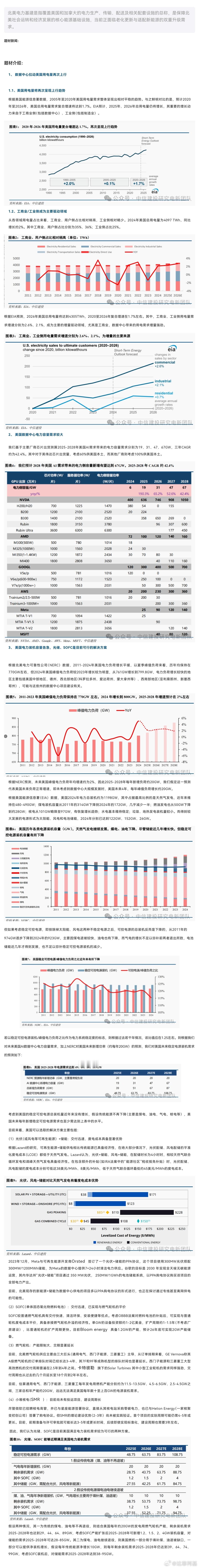📌北美电力基建简介题材新闻：题材介绍：1、 数据中心拉动美国用电量再次上行1.