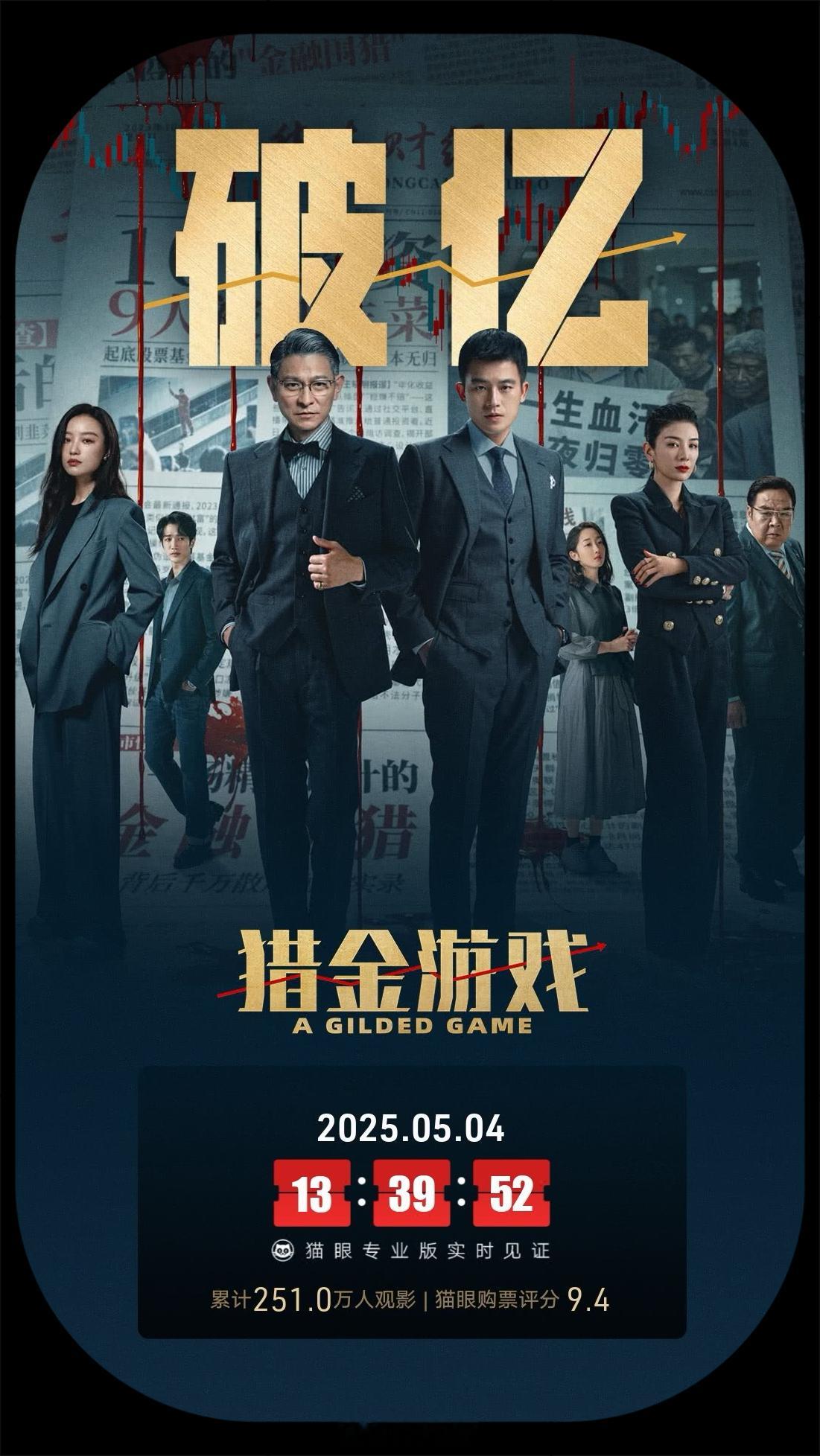 猎金游戏票房破亿《猎金·游戏》上映4天，票房💰超1亿，成2025五一档第二部破