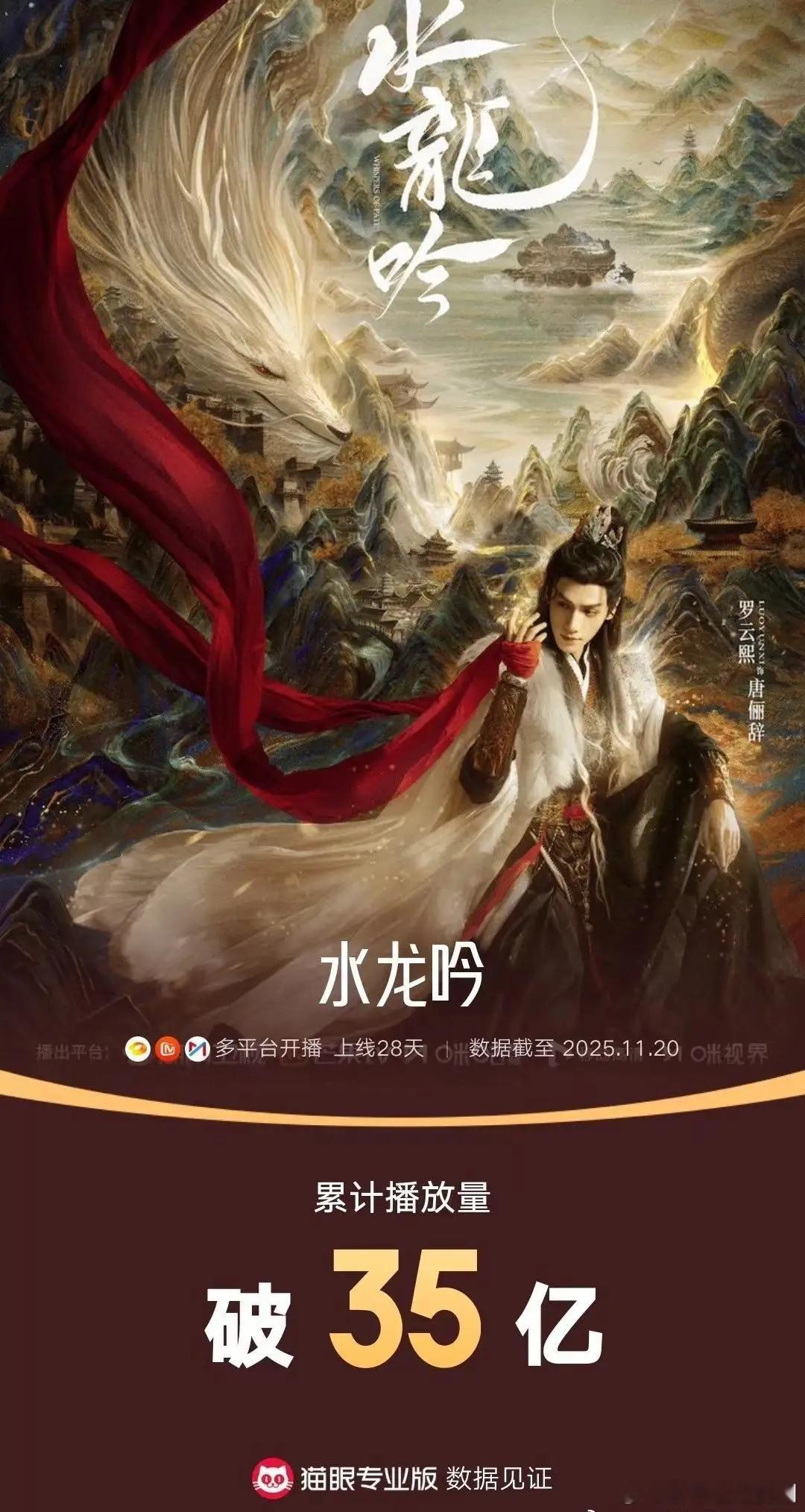 水龙吟有效播放量破13亿水龙吟又有新数据了咪咕断层热度15000猫眼有效播放13