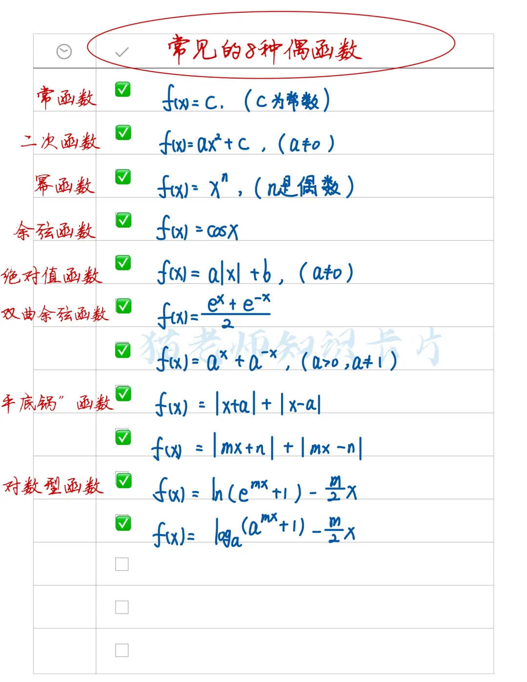 常见的8个偶函数✅