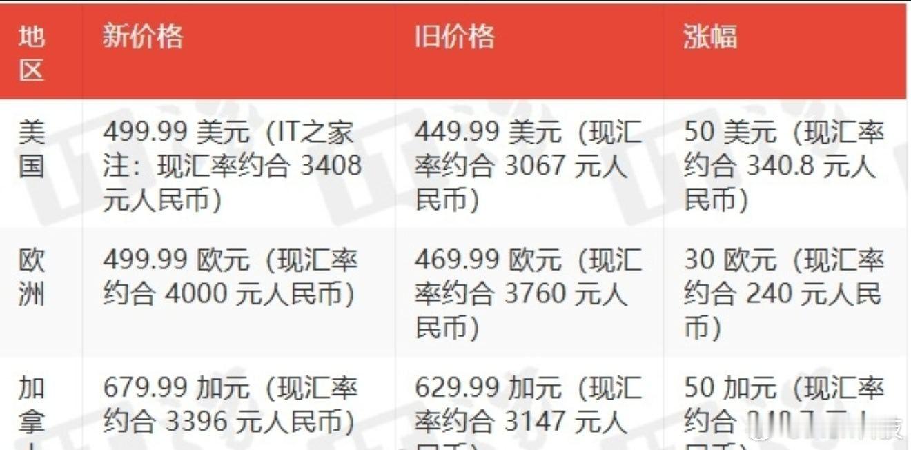 Switch2官宣涨价内存涨价？游戏机也会影响到吗？它这个不是要买游戏卡才能玩吗