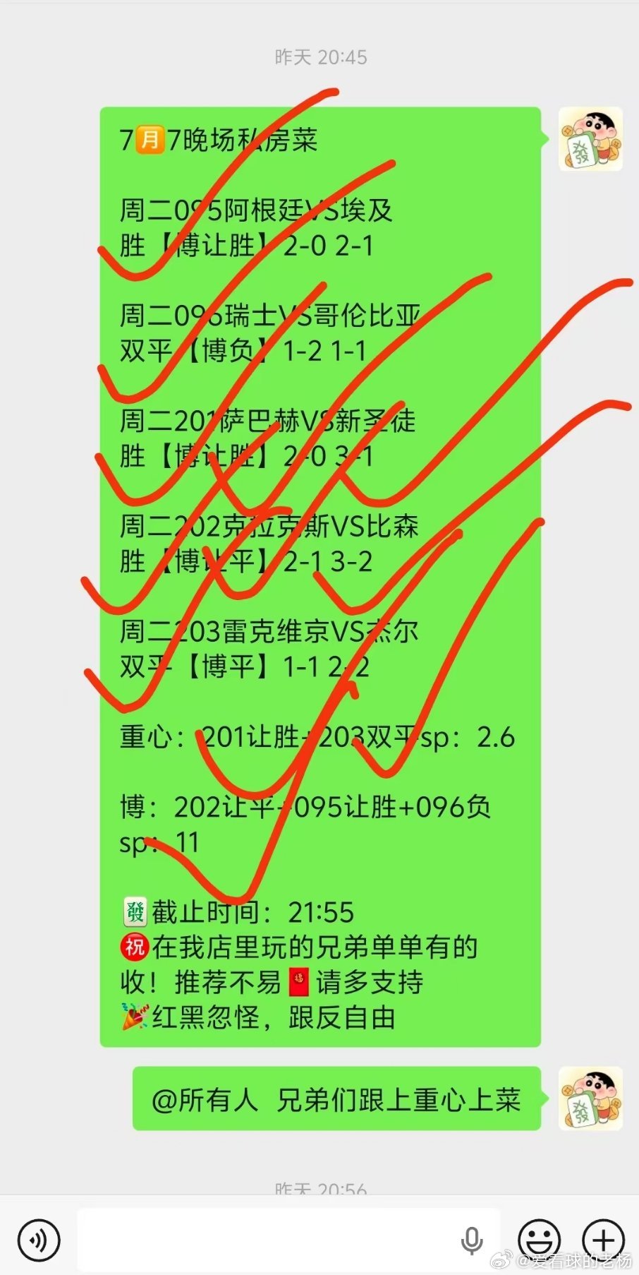 恭喜兄弟跟上咱重心2.6的赔率1.8W拿下3.8w