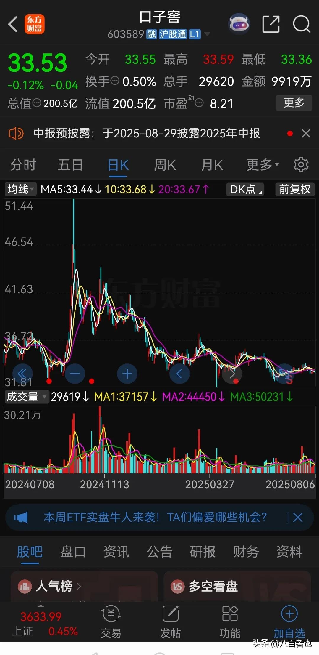 大家有没有感觉现在好像是个假牛市！

今天几个朋友聊天，有个朋友说，他去年280