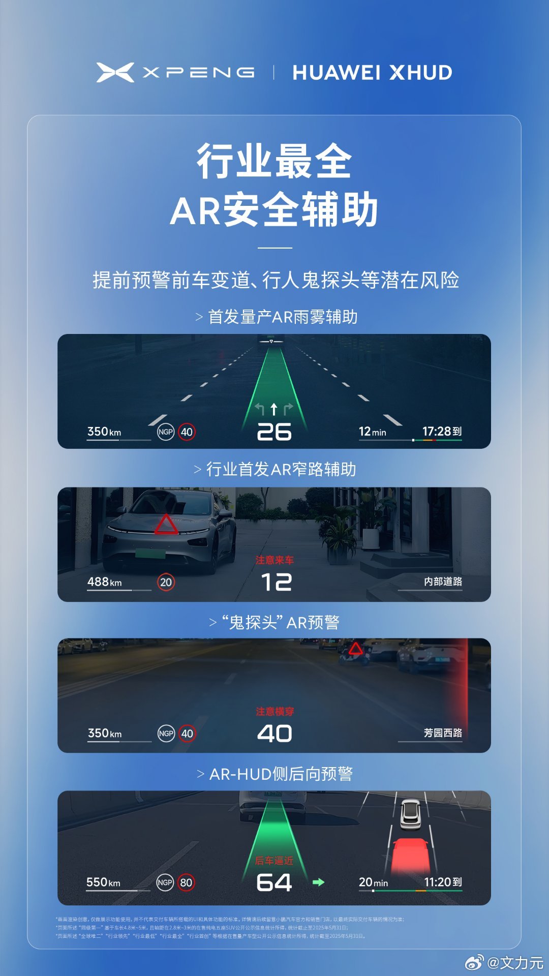 小鹏汽车发布会看了吗？小鹏G7首发搭载「追光全景」抬头显示，这波跟华为的强强联合