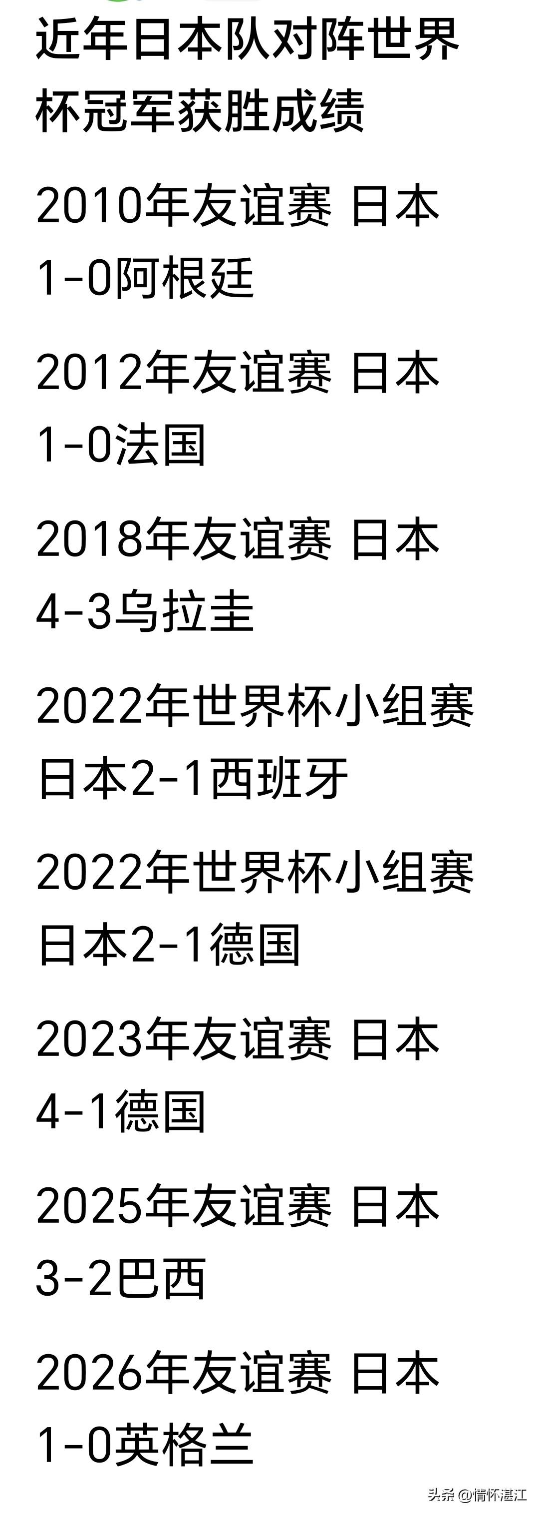 当前的日本男足国家队肯定是最受国际足坛关注的国家队之一，因为它的主教练高喊要夺今