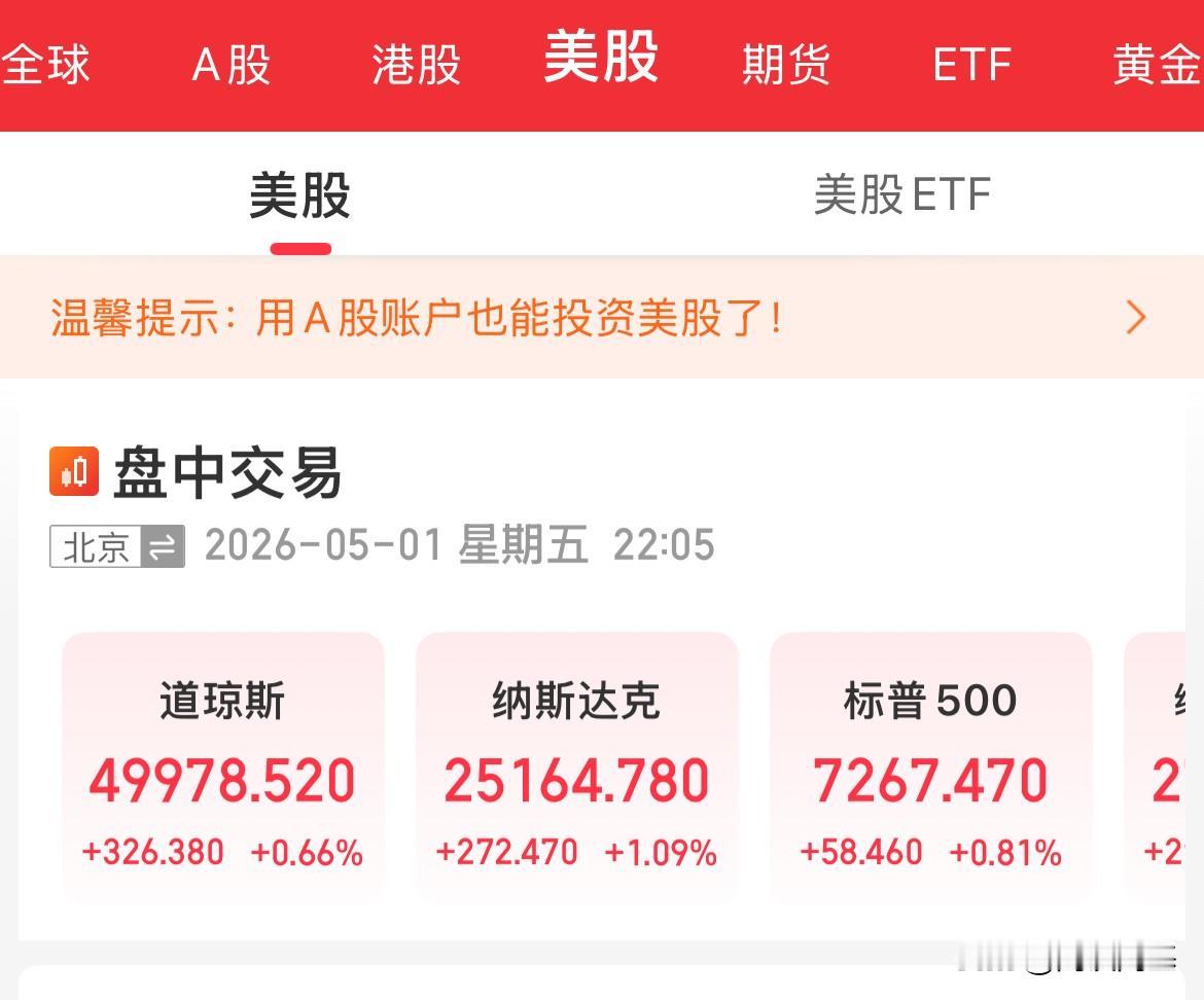 外围利好消息！巴不得A股马上开盘，现货黄金猛拉40美元！美股全线上涨，道指要突破
