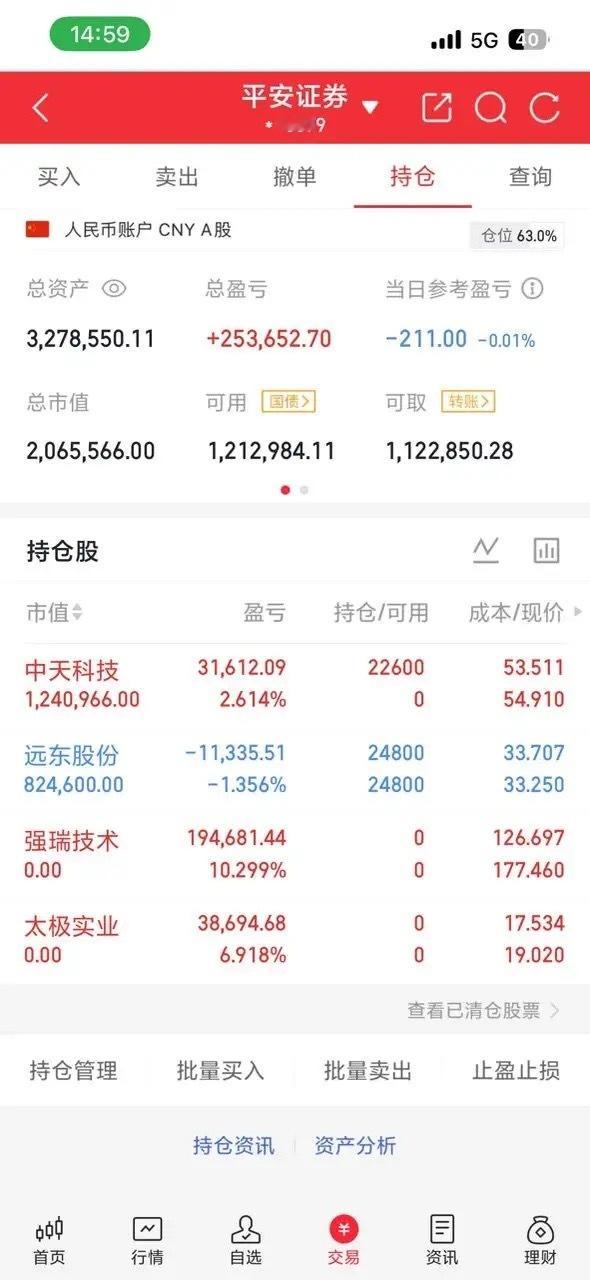 6.17实盘打卡！今天在市场又消费200