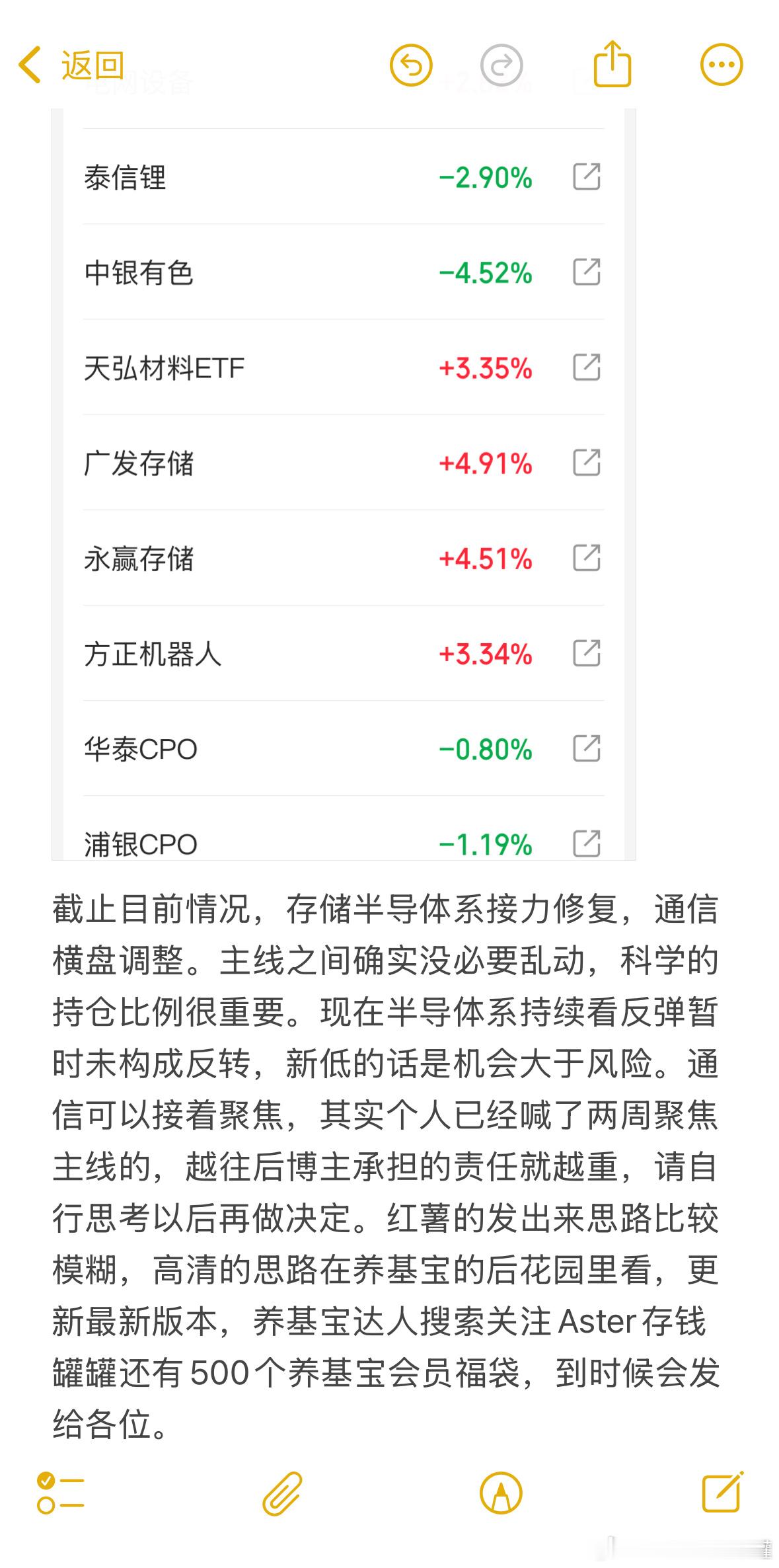 截止现在的思绪，收到回复。基金