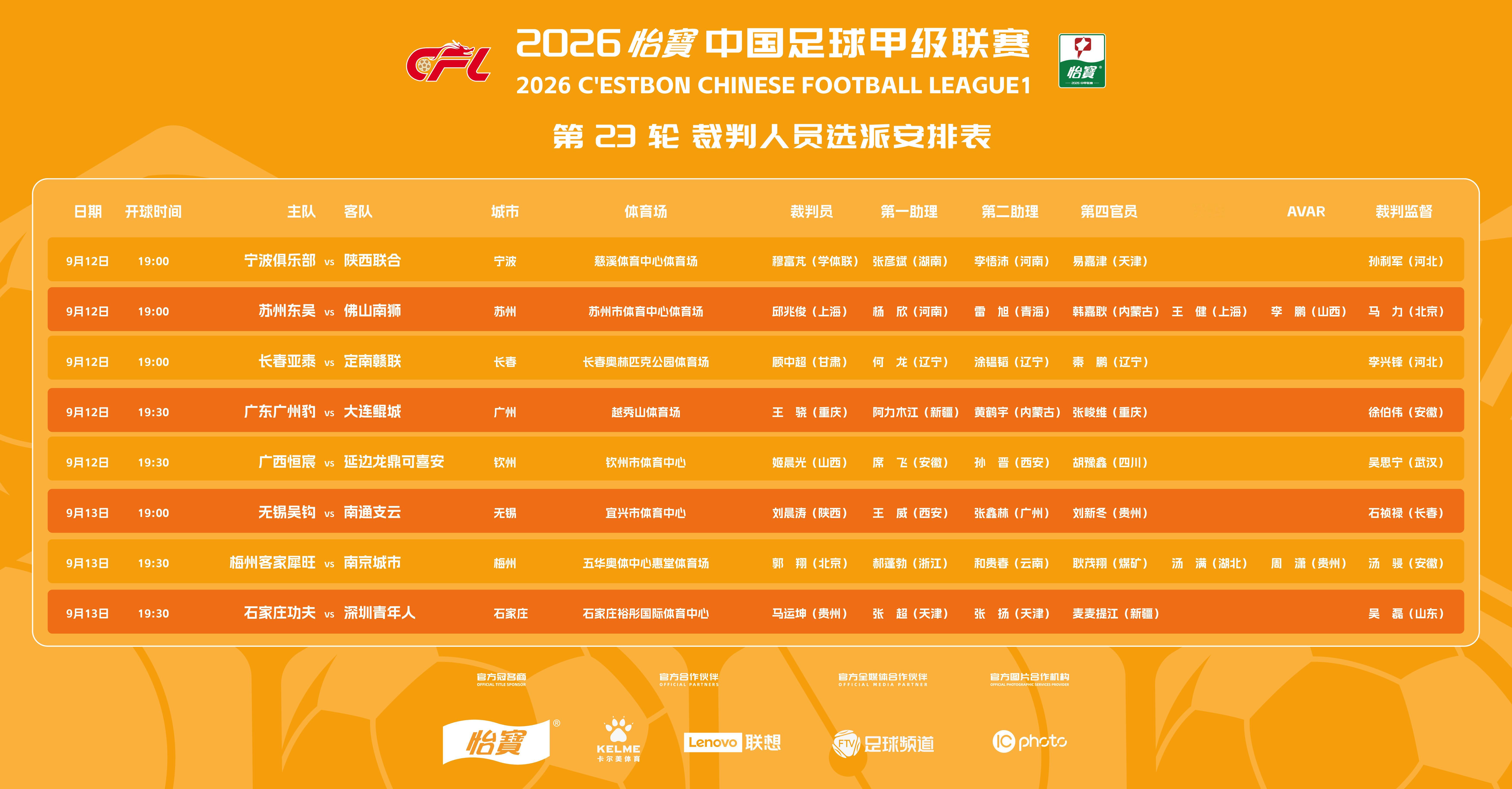 2026怡宝中甲联赛第23轮裁判选派结果公布，具体安排如下：一起登场 中甲联赛 