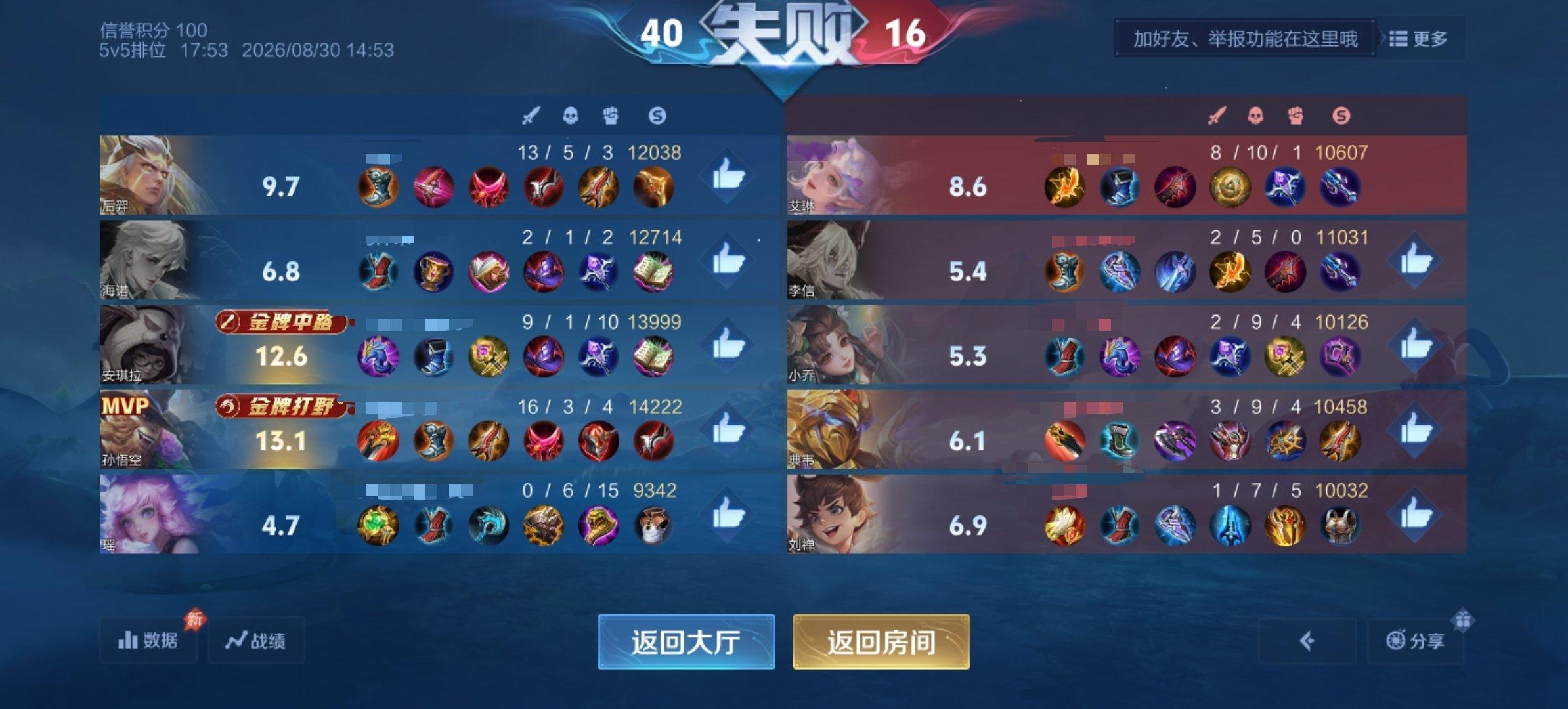 我快恨死你们了，不杀人是有什么心事吗？[跪了] ​​​