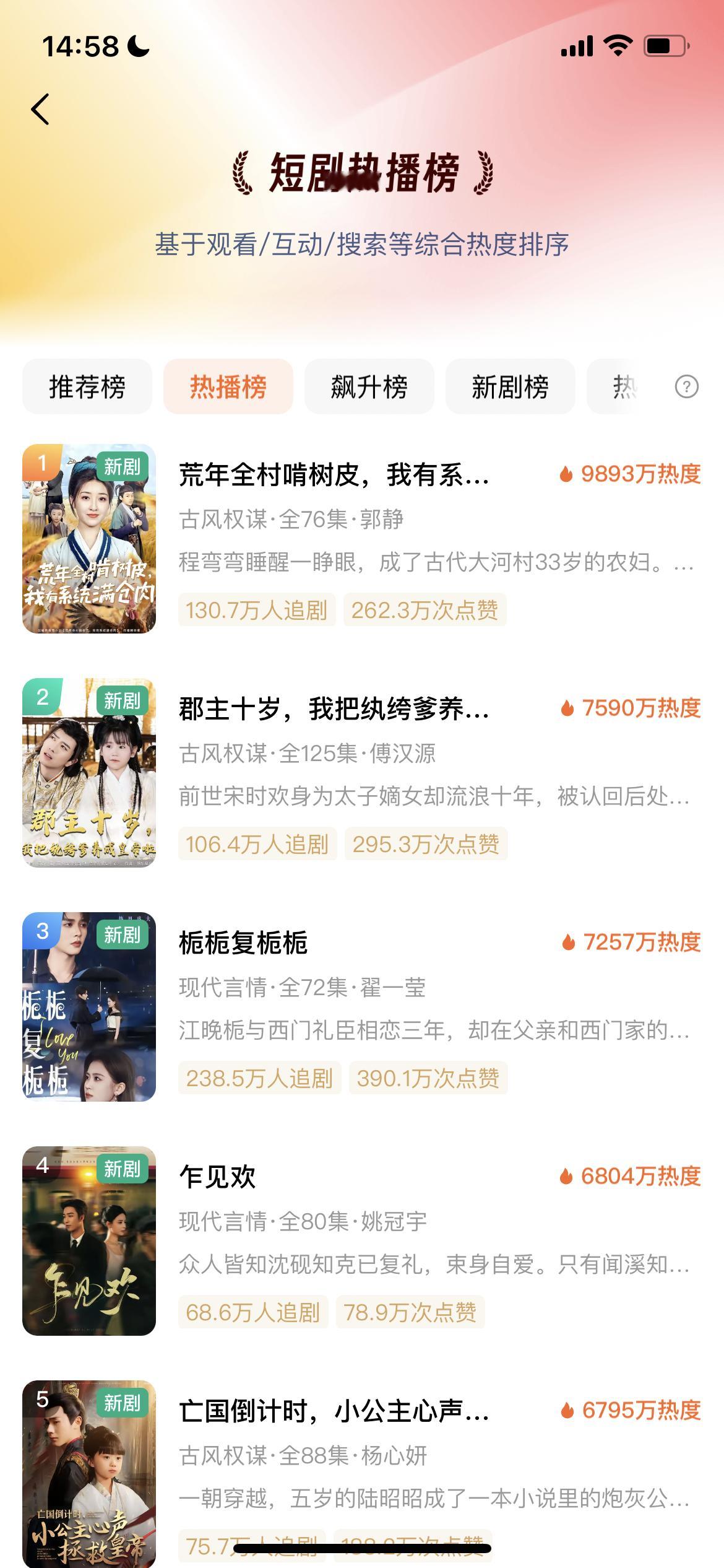 🍎最大的问题还是缺头部5.11热播榜连8000档都没有第五名就到了6000档 