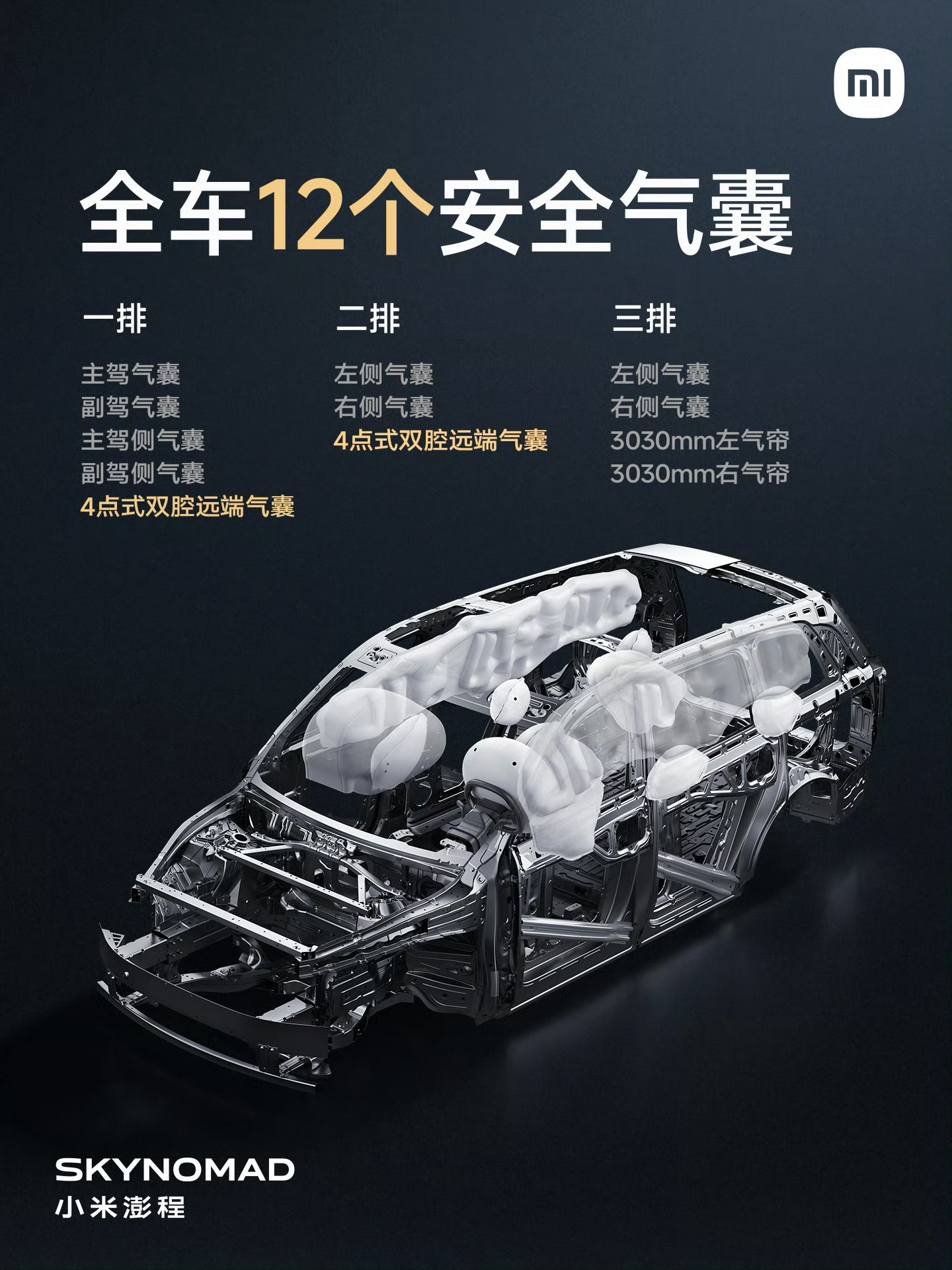 小米澎程是一款主打家庭的智能大空间SUV，因此在安全性这一块也是全部拉满的。铠甲