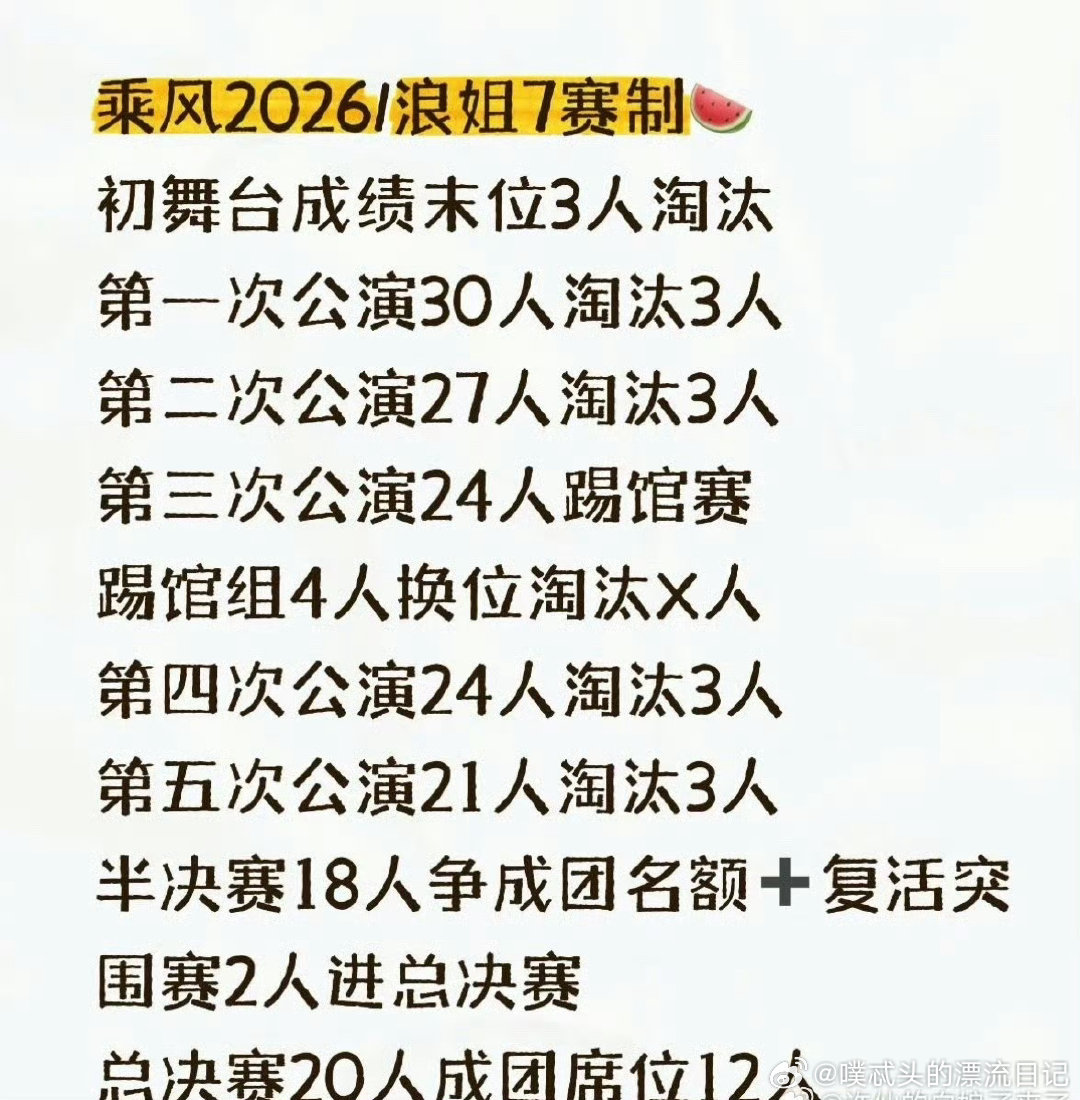 这一届浪姐的赛制乘风2026零修音直播是勇气更是实力，姐姐们卸下滤镜，用最本真的