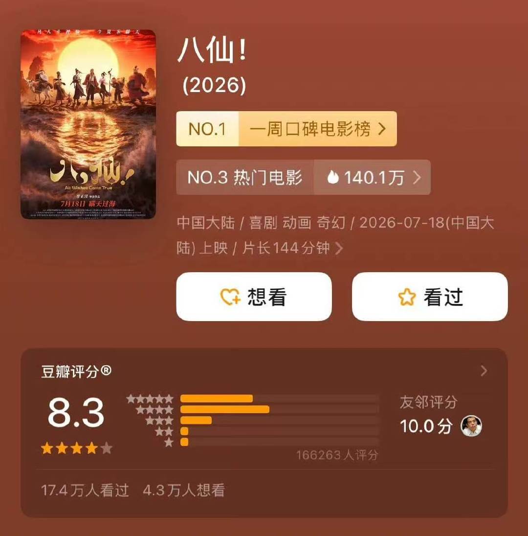 暑期档电影豆瓣开分汇总暑期档电影开分汇总 汇总来也！ 