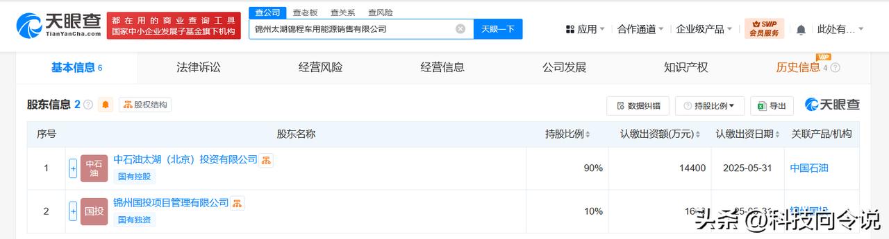 【中石油等在锦州成立车用能源销售公司 注册资本1.6亿】
天眼查App显示，近日