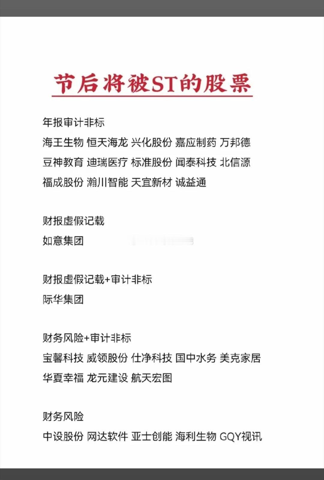 五一节后：将被ST的股票！1.年报审计非标（14家）2.财务虚假记载（1家）3.