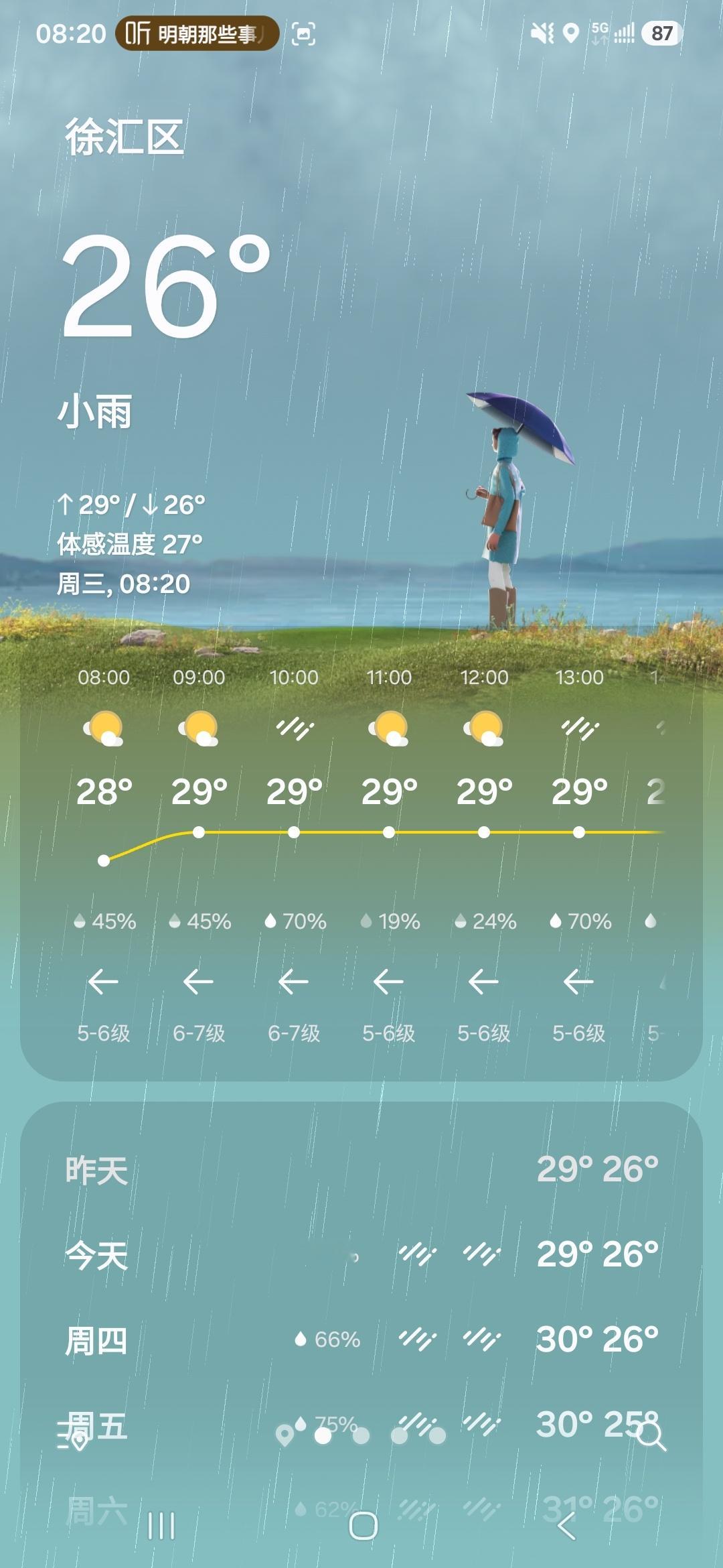 真是绝了，一到早上就下雨，这上班路咋那么坎坷呀雨还贼大，本来不想穿拖鞋了，一开门