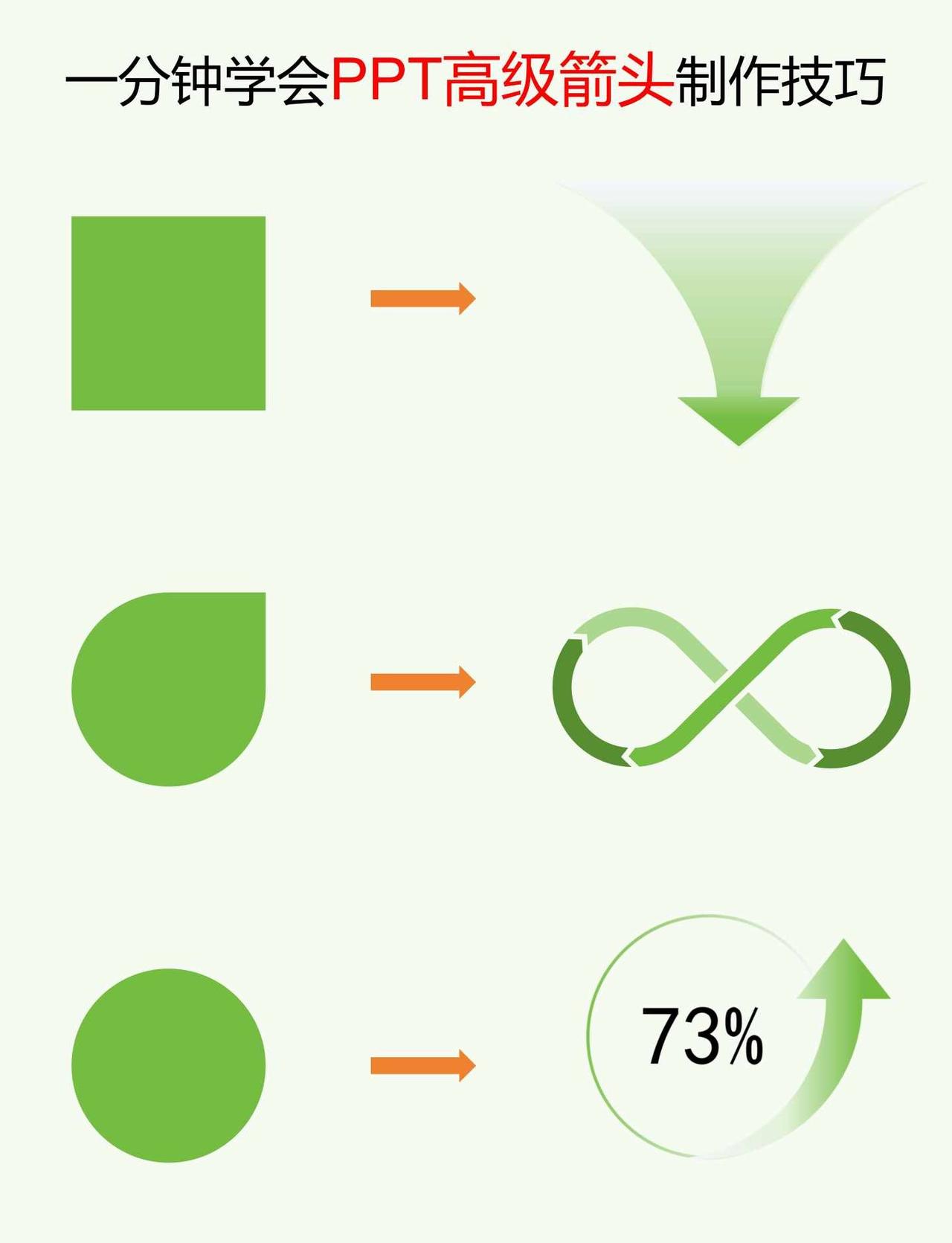 一分钟学会PPT高级箭头制作技巧💡
创意ppt PPT技巧 ppt模版 ppt