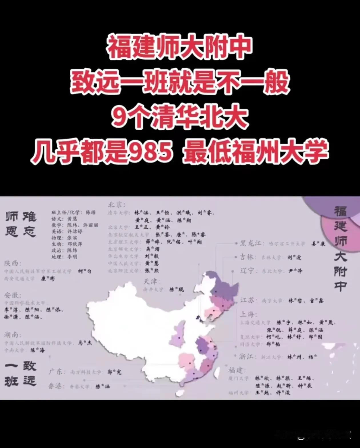 #夏日生活打卡季#图片来源抖音分享
该班称之为福州24届第一班，不为过吧？
目前