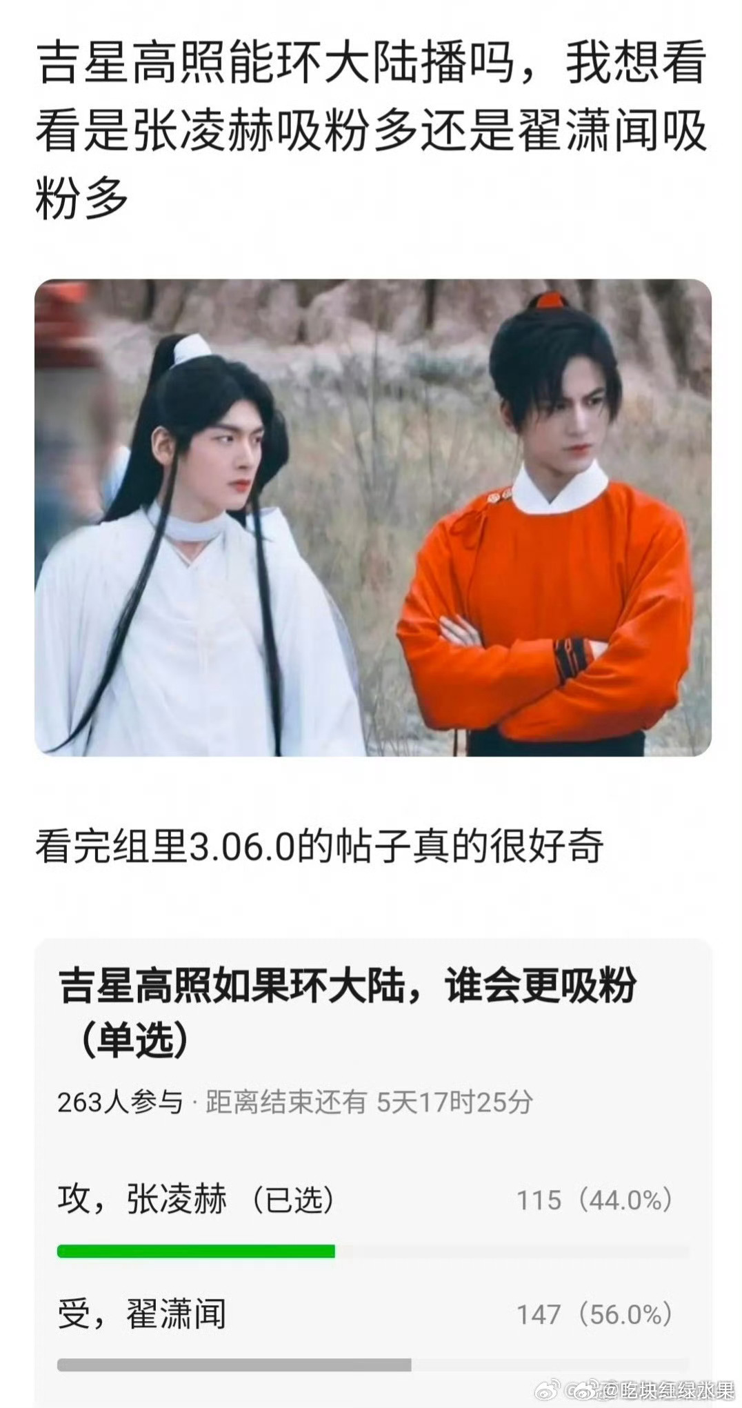 吉祥高照如果开播 是张凌赫吸/粉多还是翟潇闻 ​​​