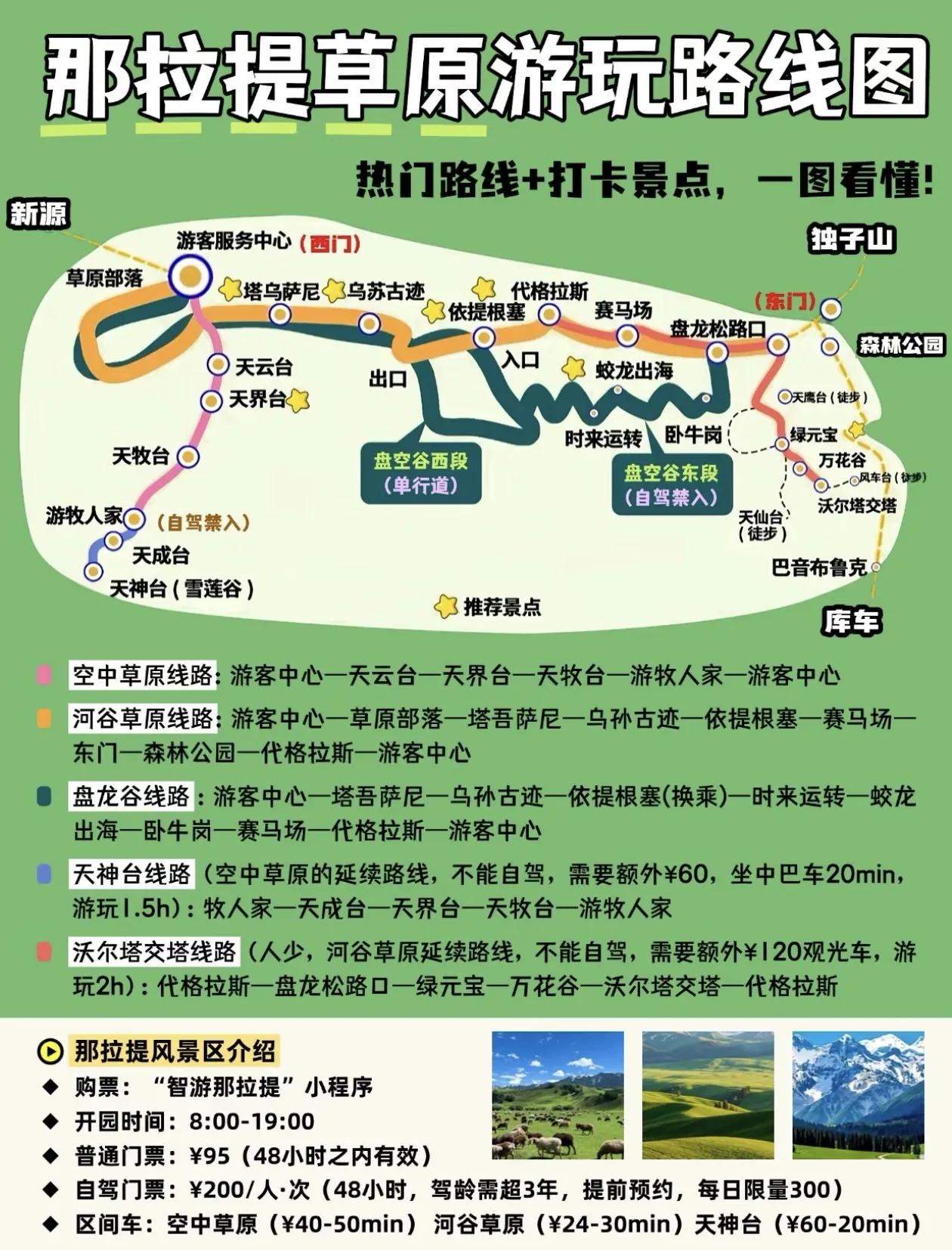 那拉提草原游玩全攻略，热门路线，景点打卡，全部搞定[灵光一闪]