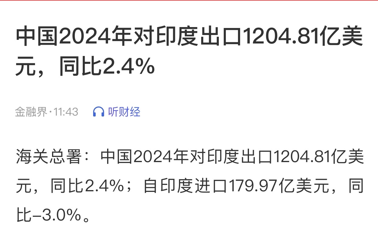 2024年对印度出口1204.81亿美元，从印度进口179.97亿美元。赚印度1