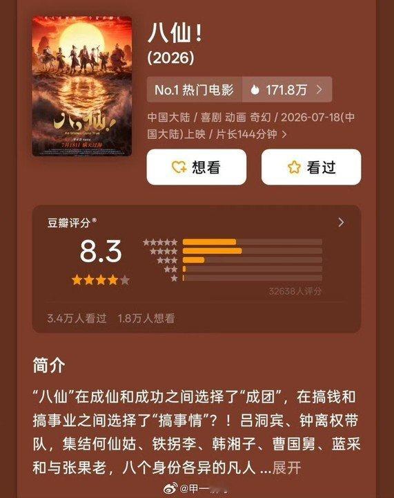 八仙豆瓣开分8.3电影八仙豆瓣开分8.3 电影《八仙》豆瓣开分8.3！ 