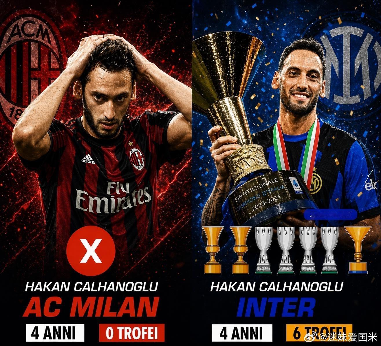 恰尔汗奥卢属于典型的树挪死人挪活必须感谢AC米兰无偿赠送国际米兰意甲热点现场