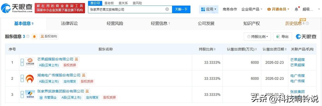 【张家界芒果文旅公司登记成立 注册资本1.8亿】
天眼查App显示，近日，张家界