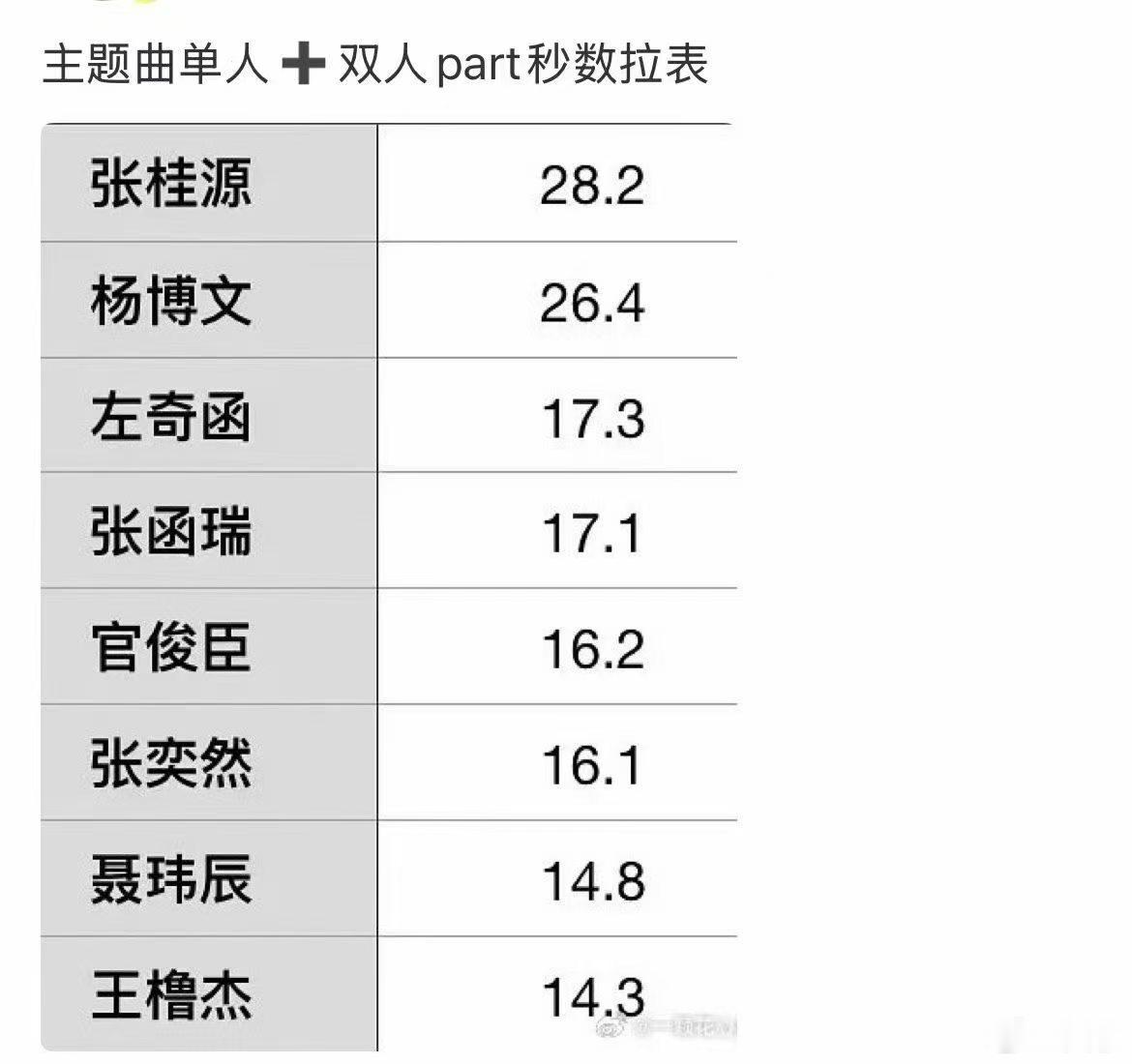 时代峰峻你不是人是狗吧，这个剧本我家恩恩也拿过吧