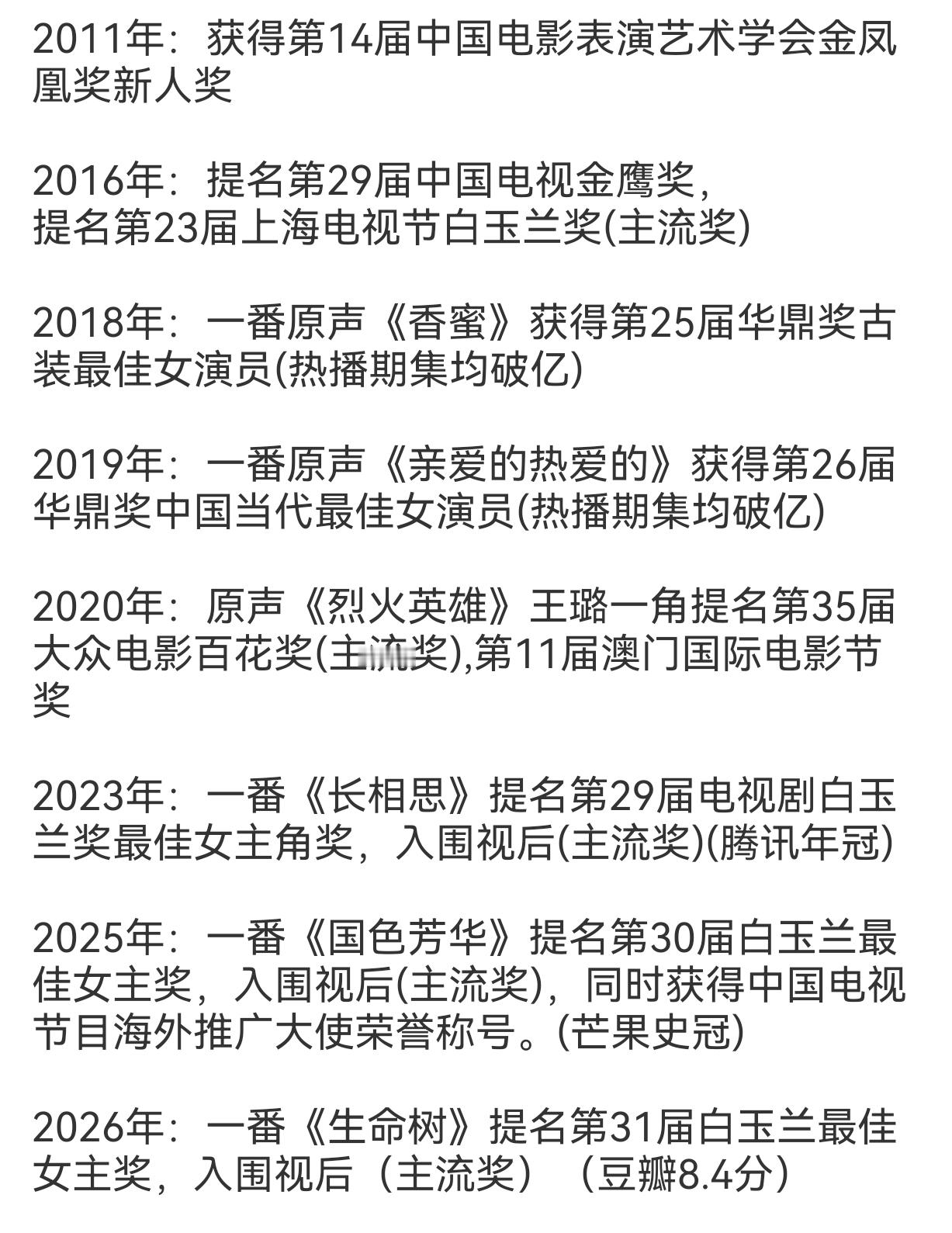 狗仔回应杨紫和秦俊杰分手后谈过吗这么多年了，有的人依旧控制不住下半身，而有的人专
