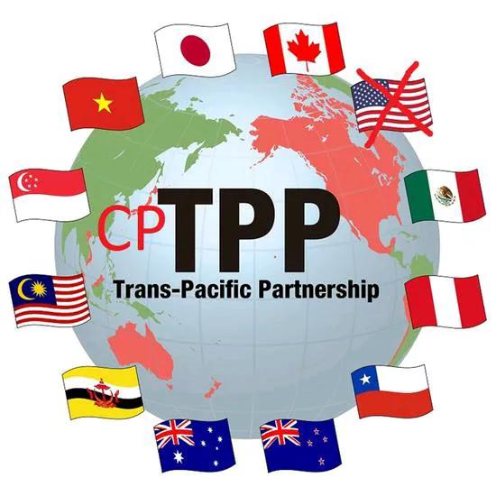 今日焦点——进群困难

CPTPP（全面进步与跨太平洋伙伴关系协定）

这个群可