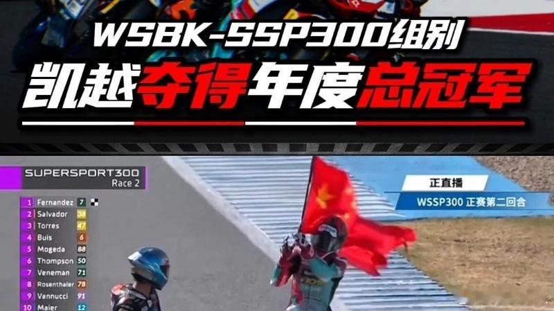 太提气了！中国摩托世界顶级赛事夺年度总冠军，欧美日的垄断终于被打破了……这两天在