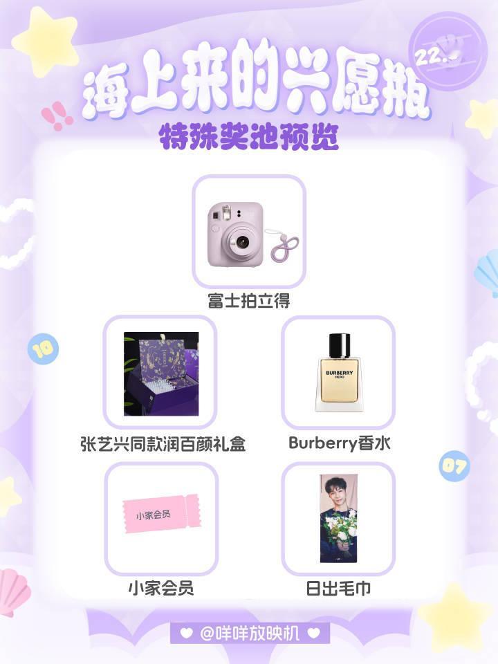 张艺兴粉丝抽抽乐两小时销售量破120w➕，什么水平？看了下奖池都好实用 张艺兴