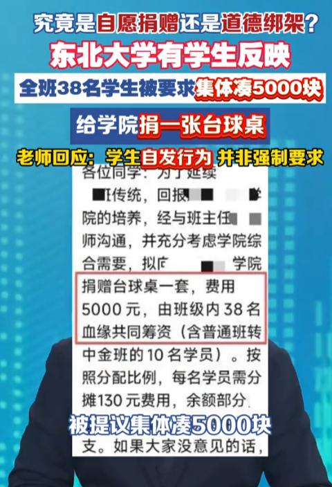 “这叫自愿？”辽宁沈阳，一名牌大学学生反映，班长在群里提议全班向学院捐赠一套价值
