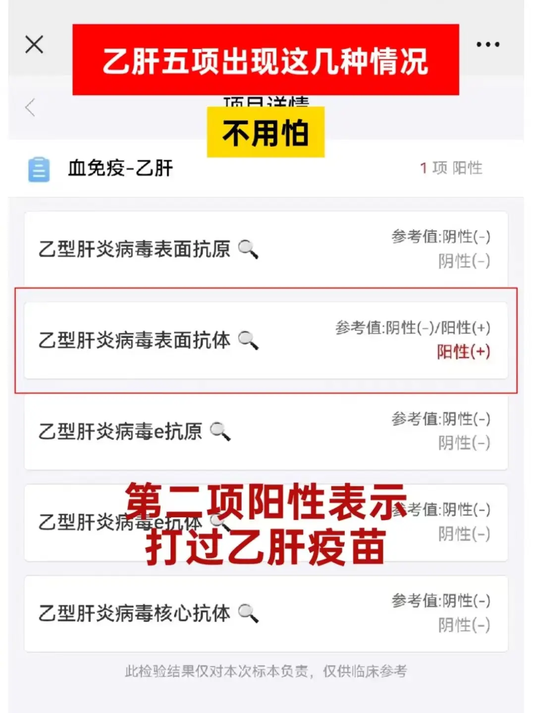 肝报告不再慌，遇到这3种情况不用怕！