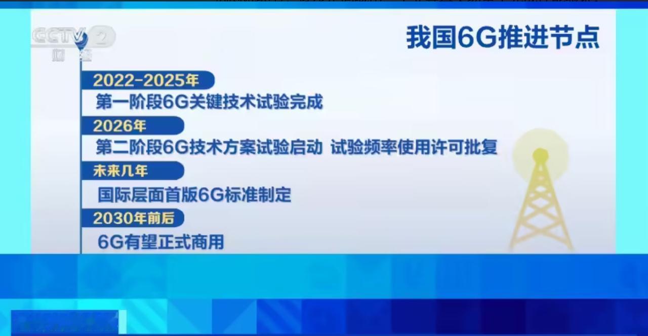 【我国6G推进节点公布】近日，工信部正式对外公布了我国6G技术的整体推进节点，按